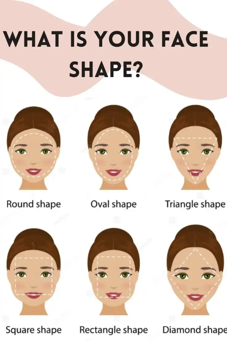 Which Face Shapes Are Best Suited for the Wolf Cut?